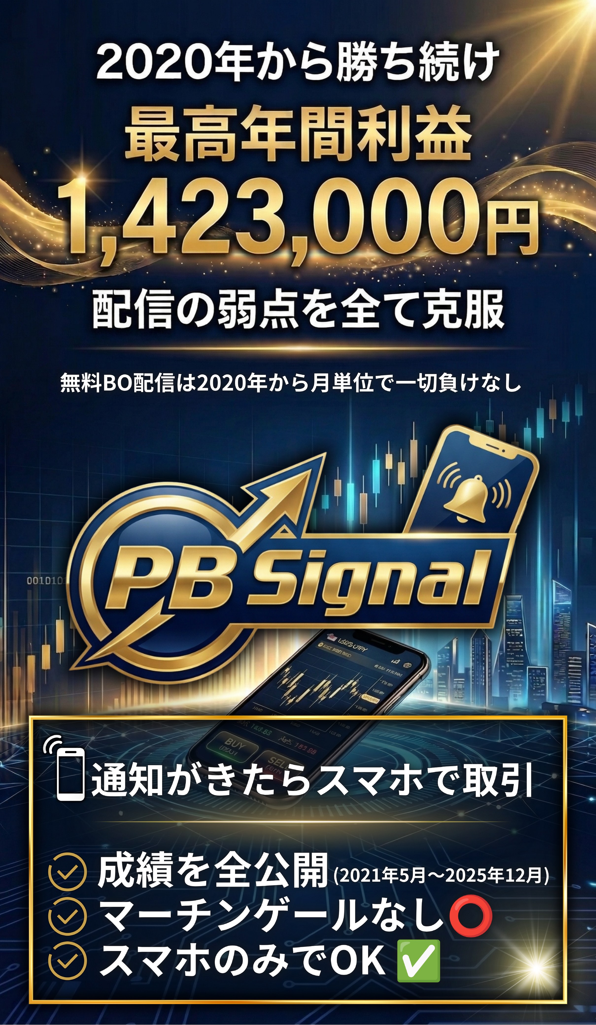 2020年から勝ち続け 最高年間利益1,423,000円 PB Signal