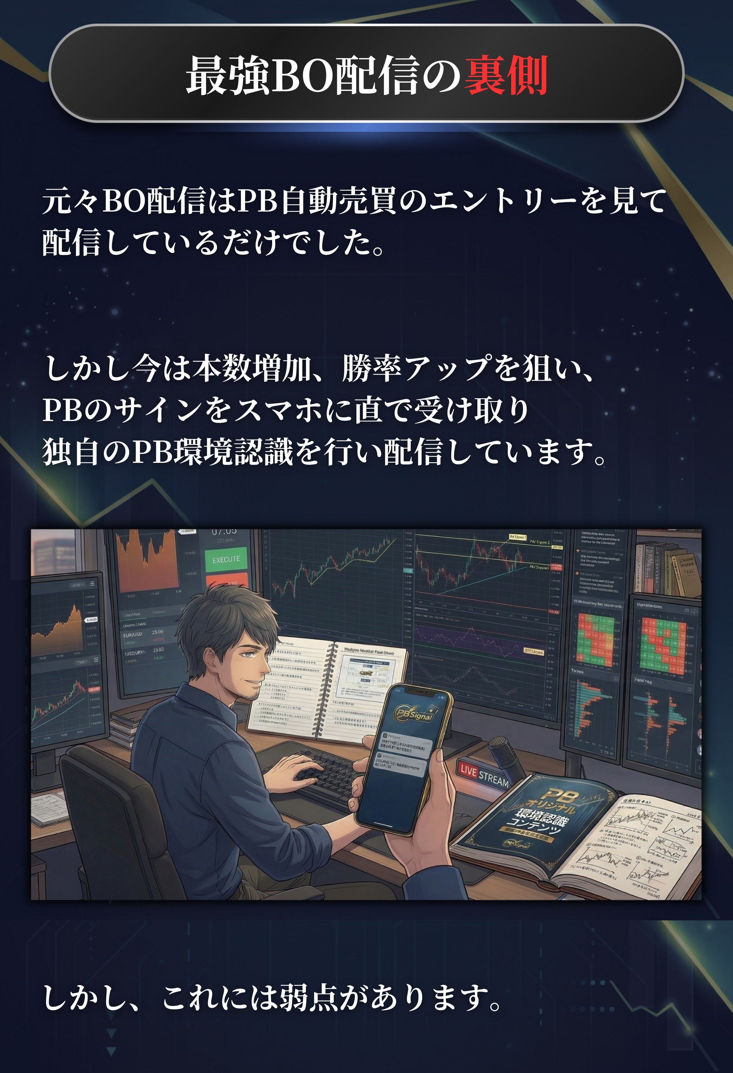 最強BO配信の裏側