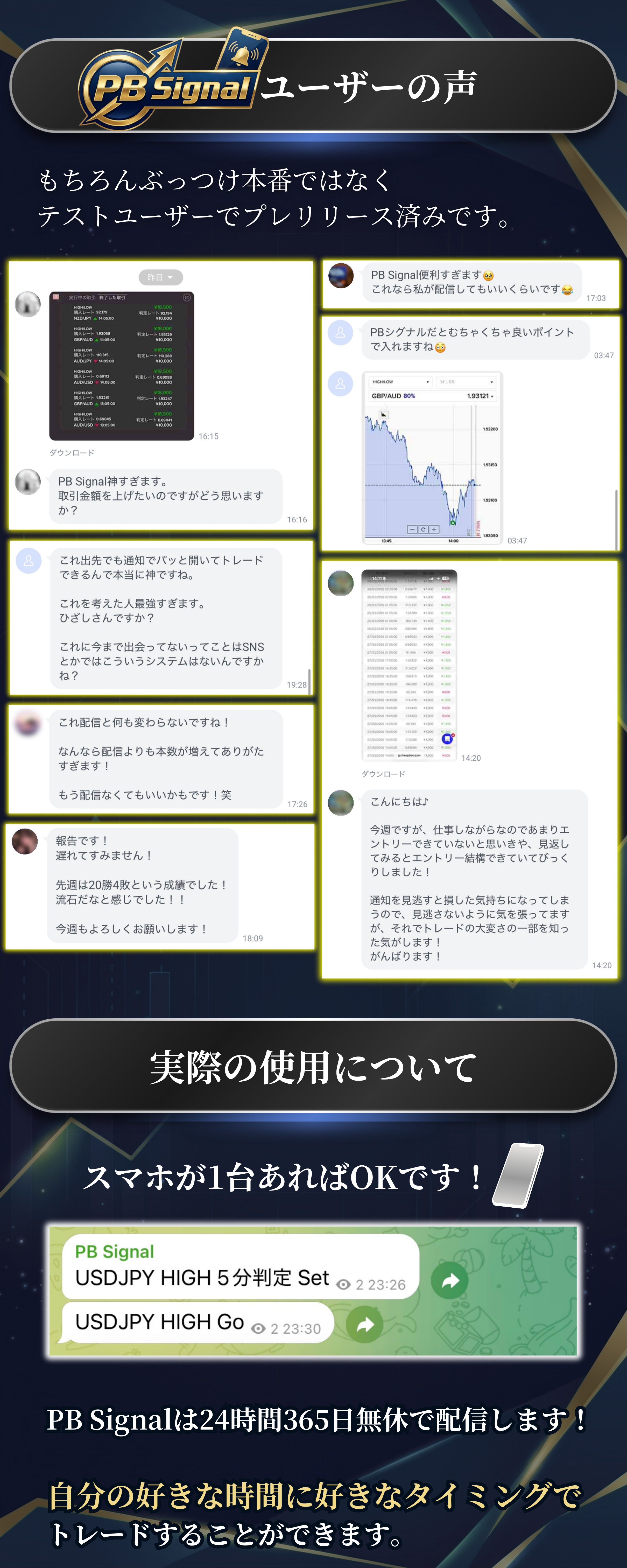 PB Signalユーザーの声