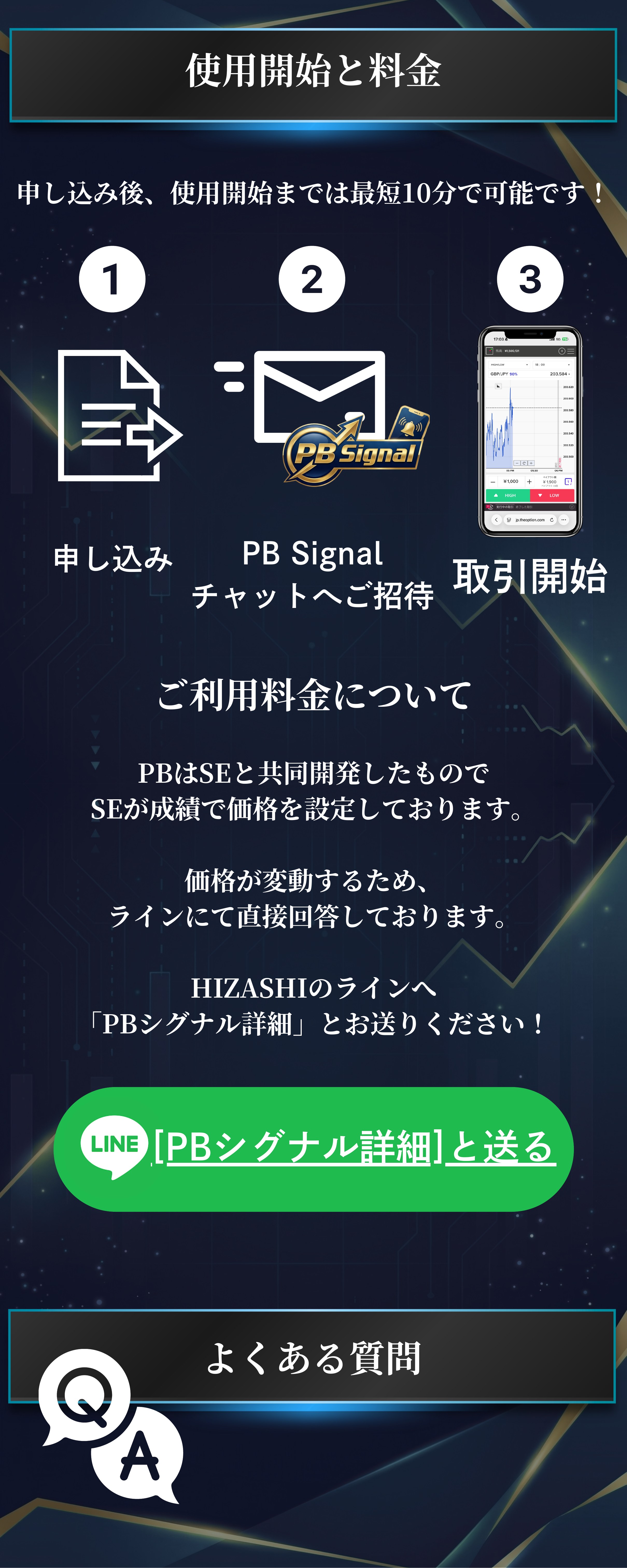 使用開始と料金 LINEでPBシグナル詳細と送る